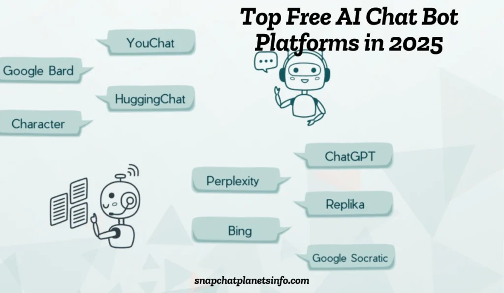 Free AI Chat Bot