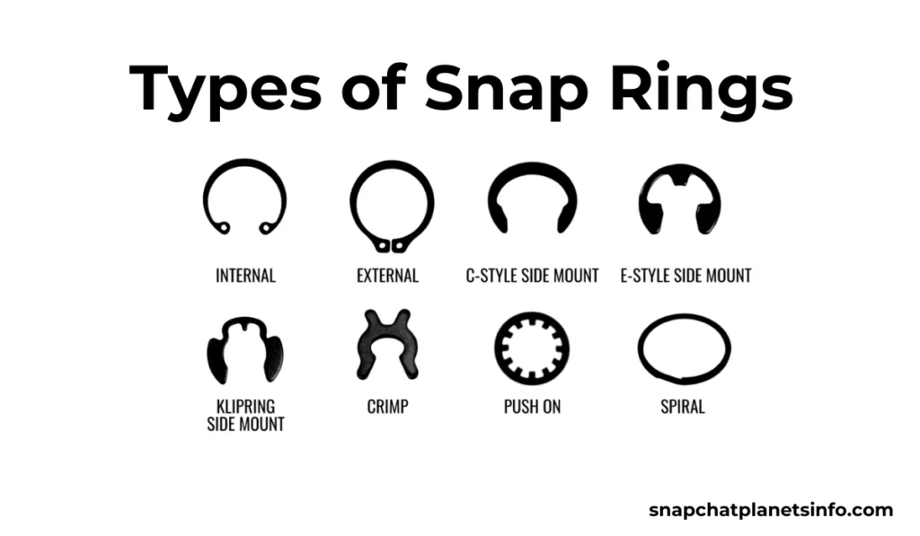 Snap Ring