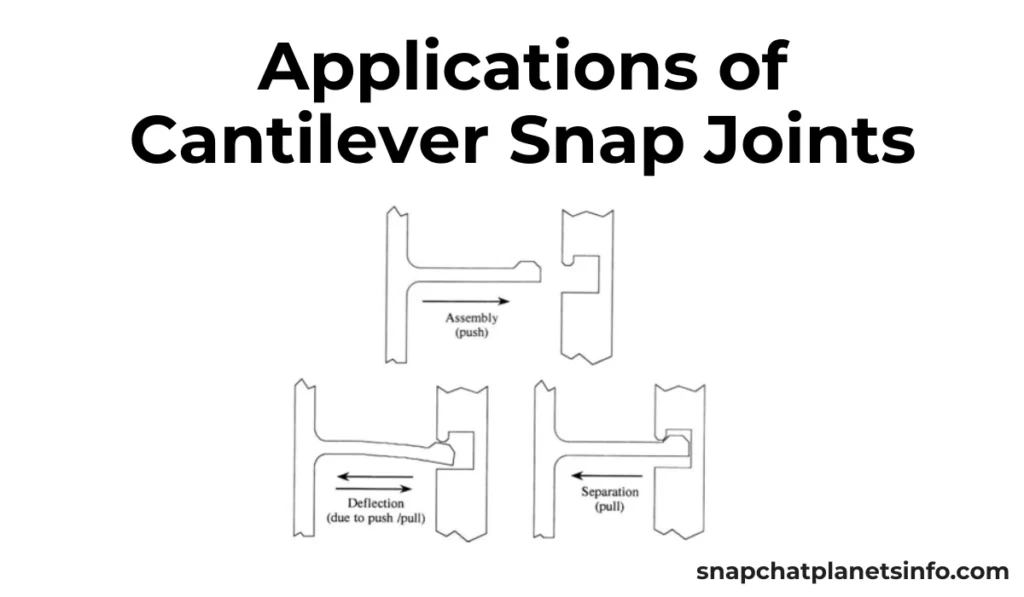 Cantilever Snap Joint