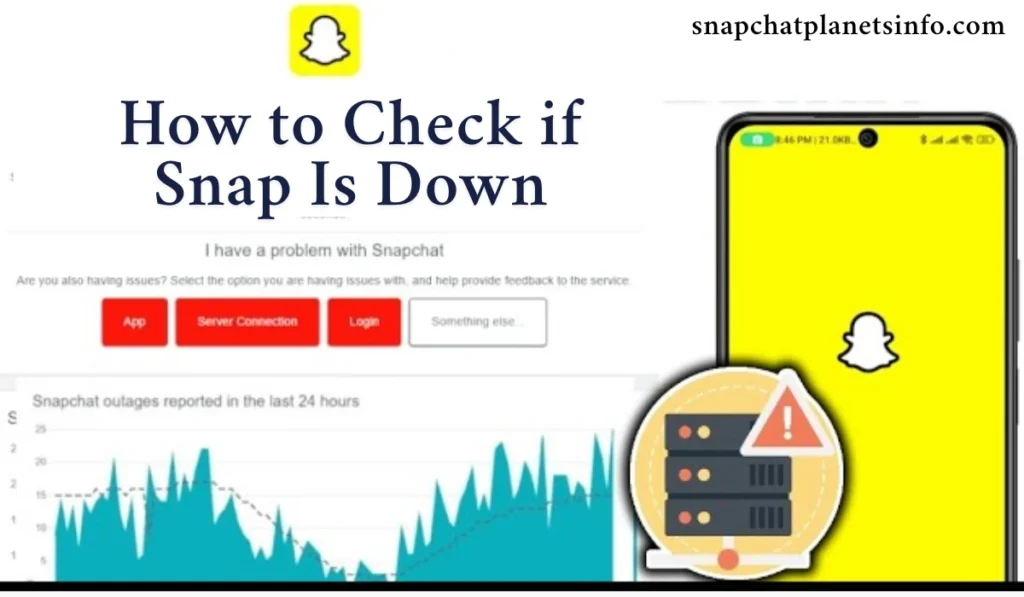 Is Snap Down